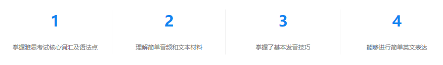 雅思预备班培训