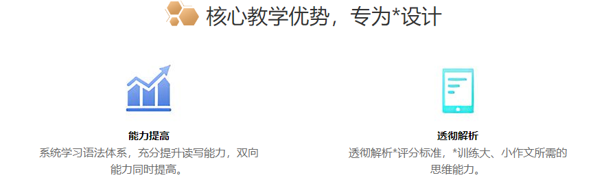 托福基础班培训