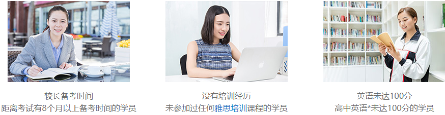 雅思预备班培训