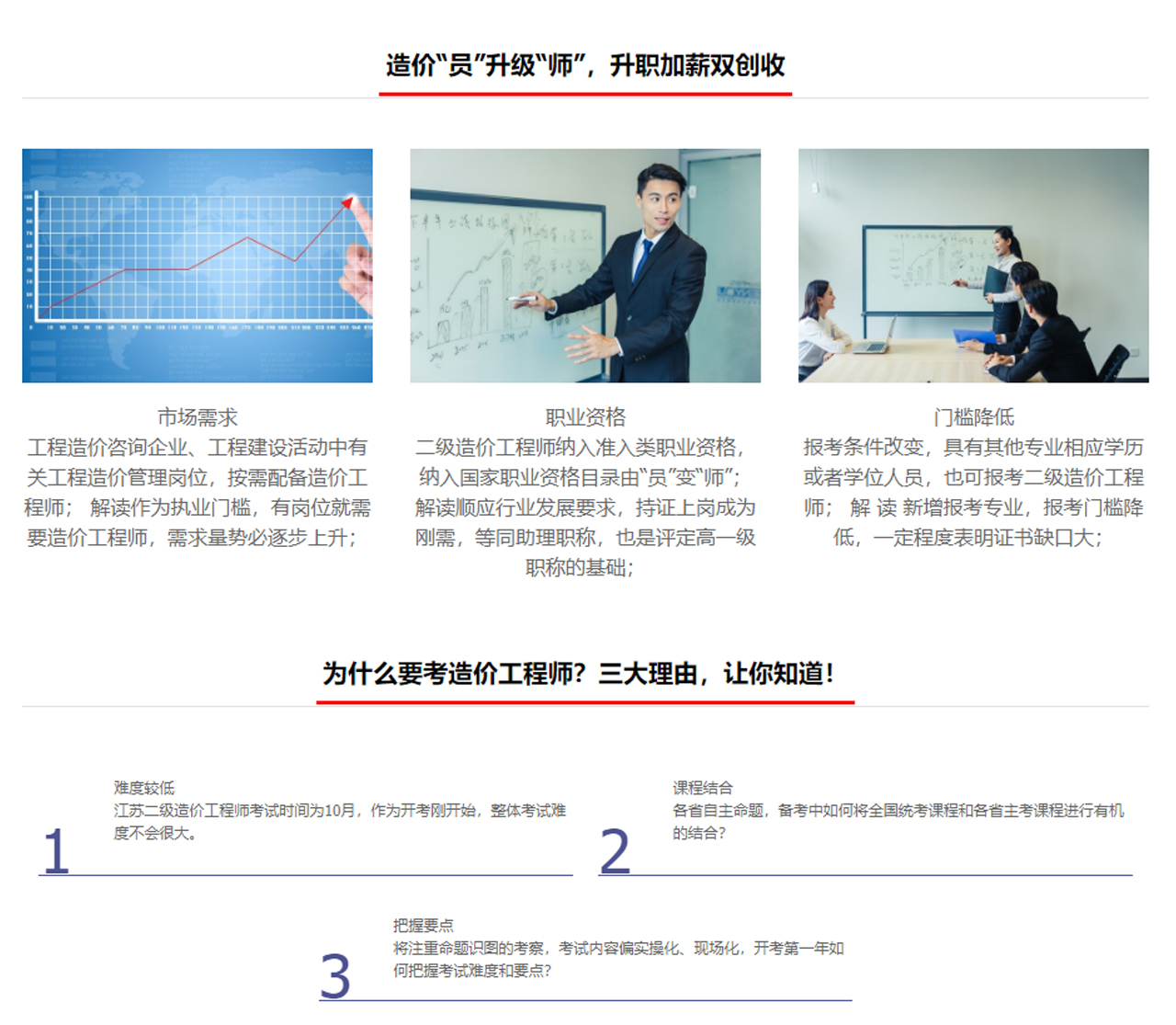 二级造价师培训