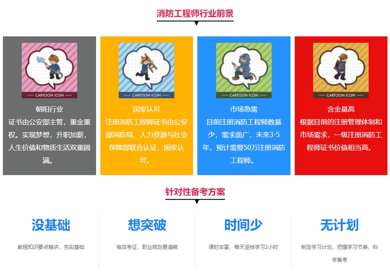 消防工程师培训