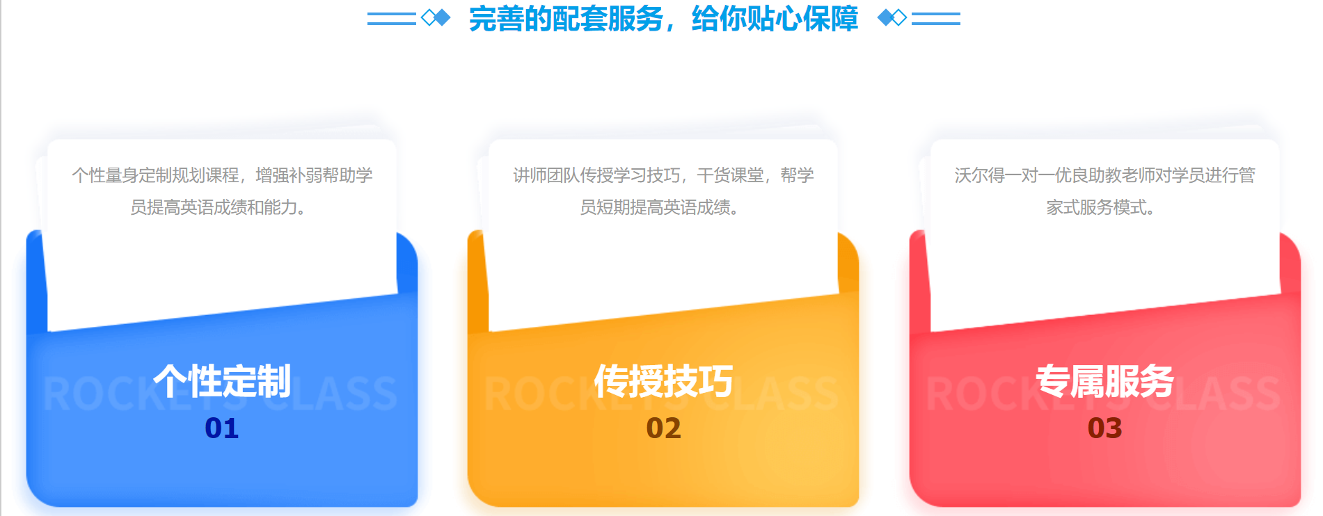 四六级英语培训