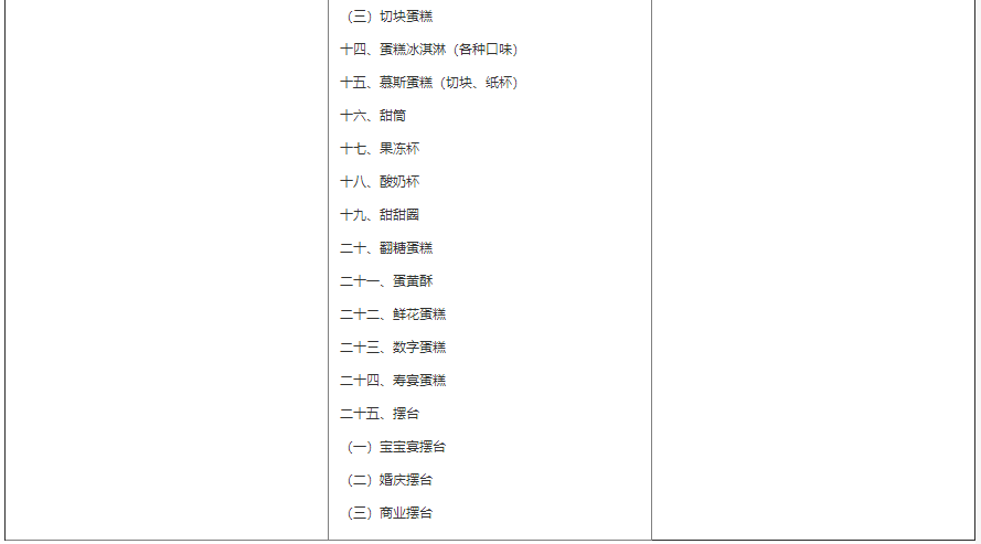 甜品摆台创业班