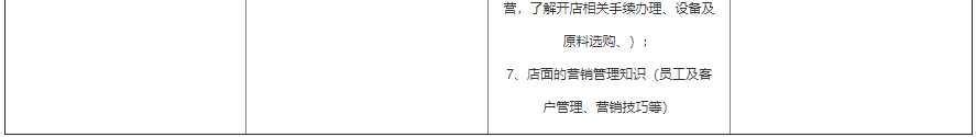 西点烘培班