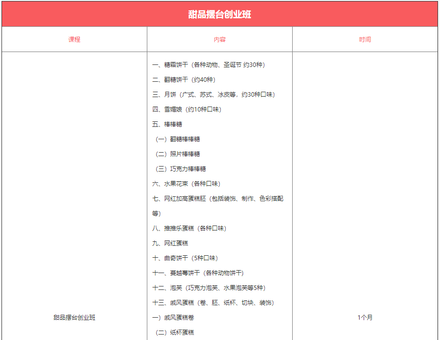甜品摆台创业班