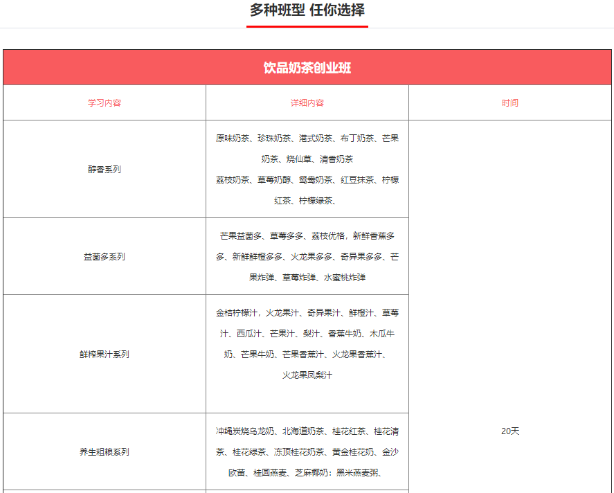 庆饮品奶茶创业班