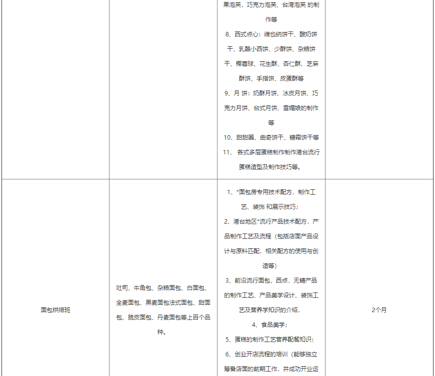 西点烘培班