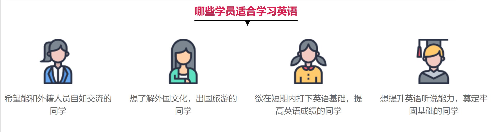 青少年英语培训