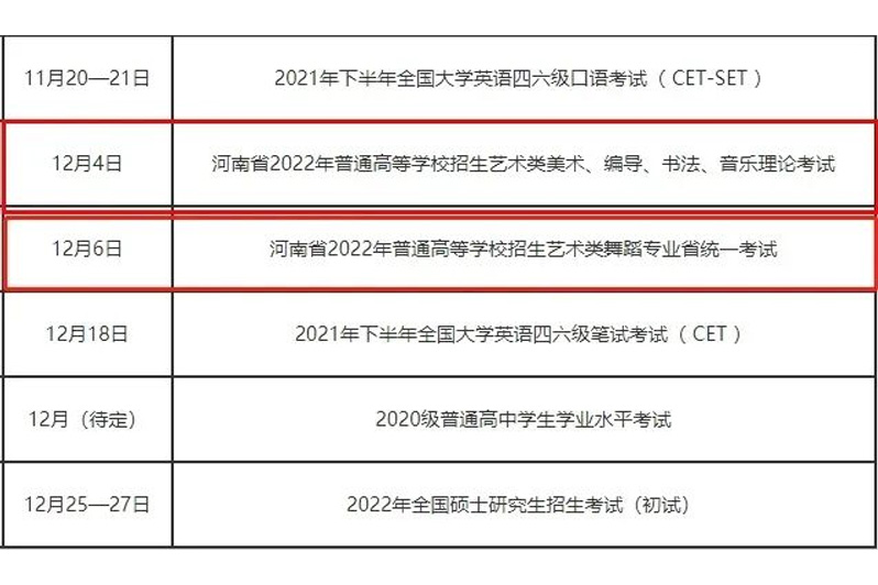 汇总| 十省市已公布2022届美术联考时间和大纲！