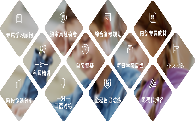 托福技巧精讲班