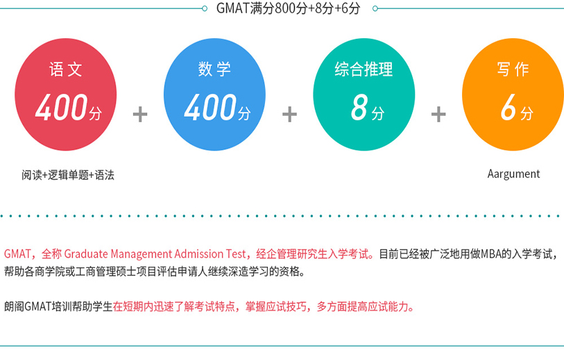GMAT课程