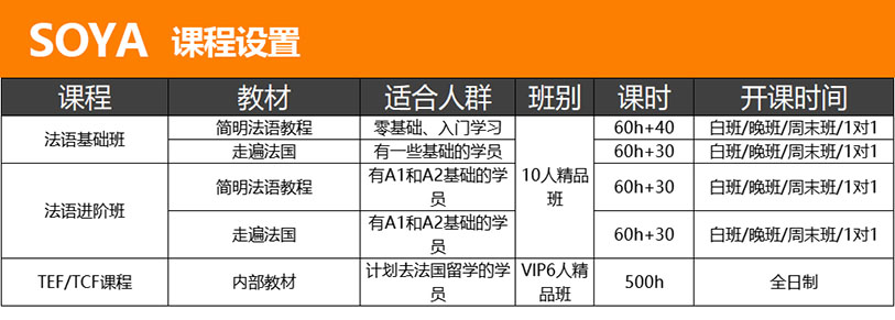 法语培训班