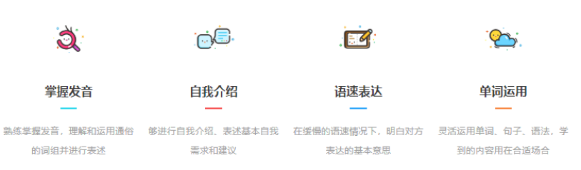 德语0-A1精讲班