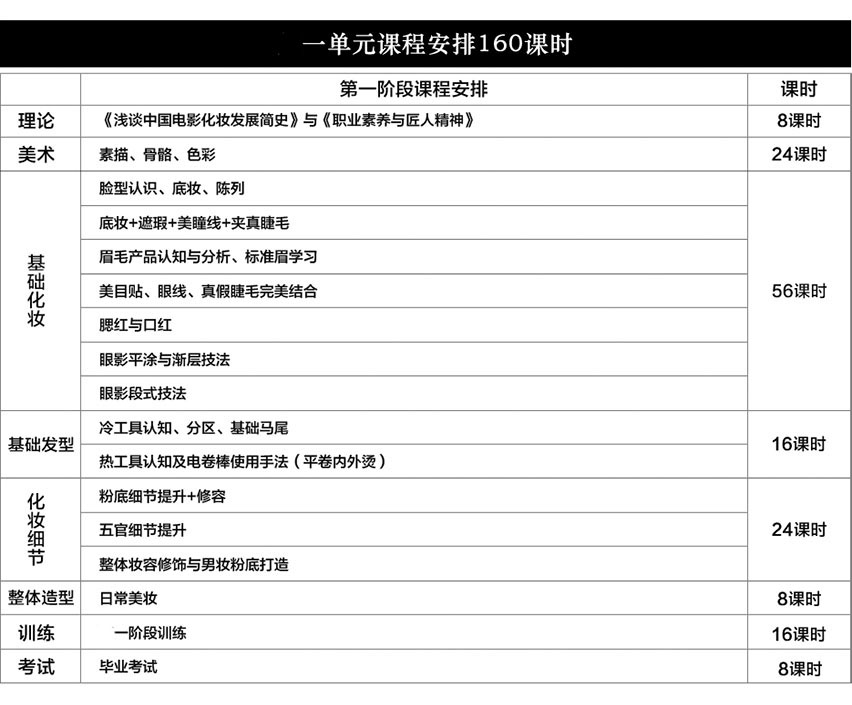 时尚化妆师基础培训