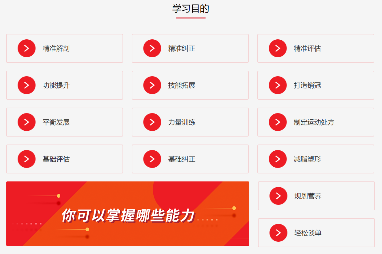 G3高级私人教练认证