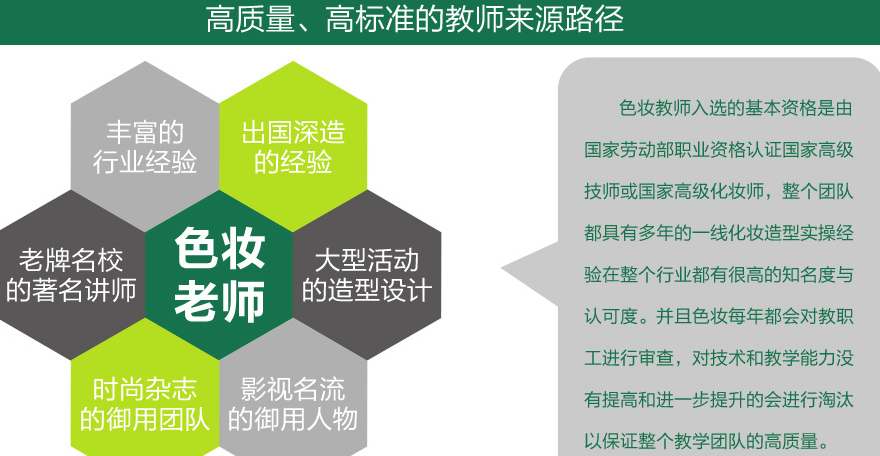 半永久课程