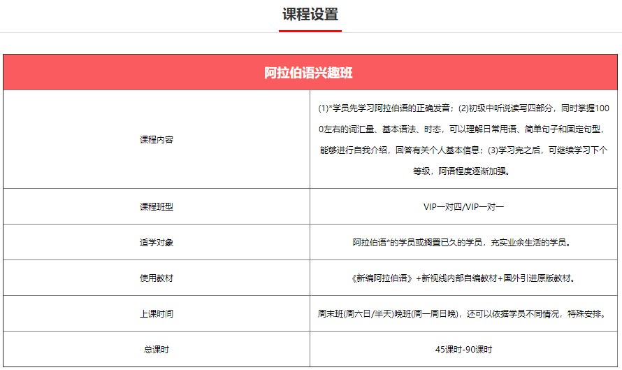 阿拉伯语培训