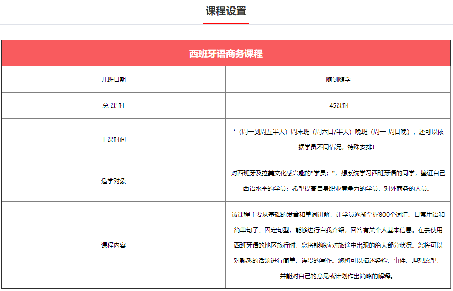 西班牙语商务培训