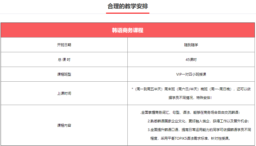 韩语商务培训