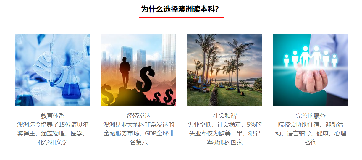 澳洲本科留学申请