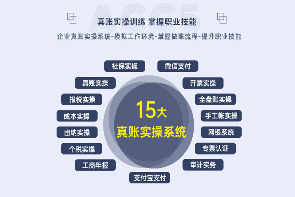 零基础会计培训