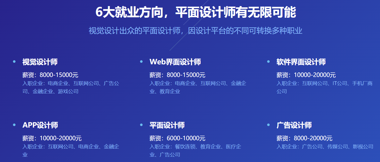 平面设计班