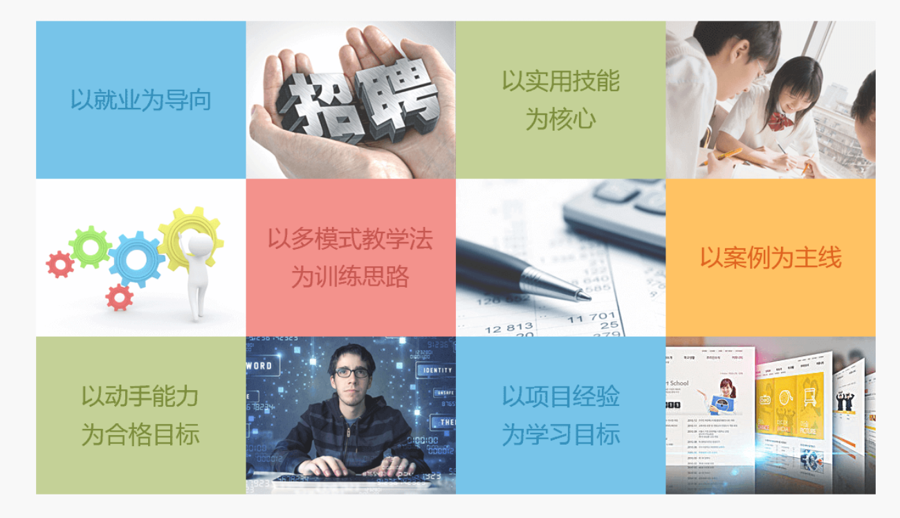 Java软件开发