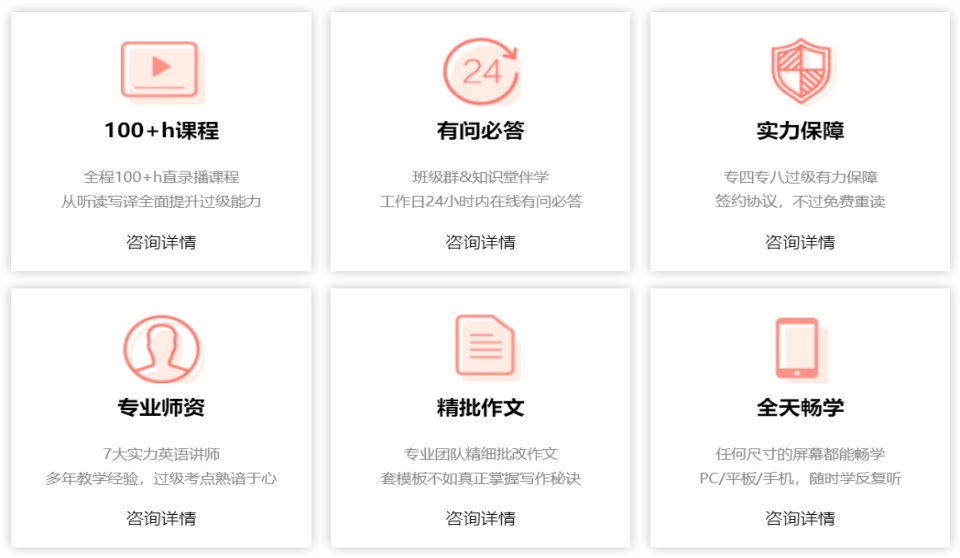 英语四六级培训