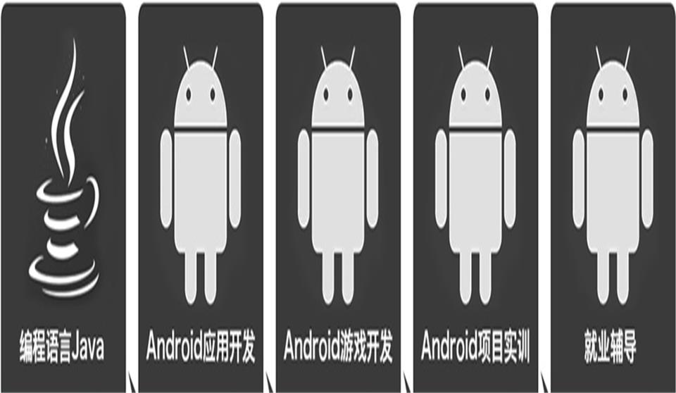安卓开发培训
