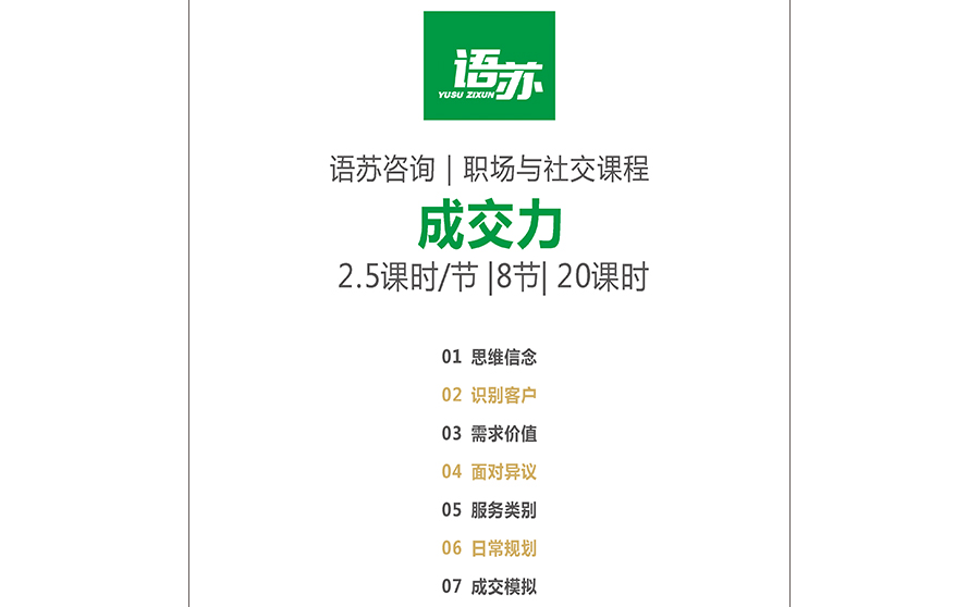 说服力销售培训