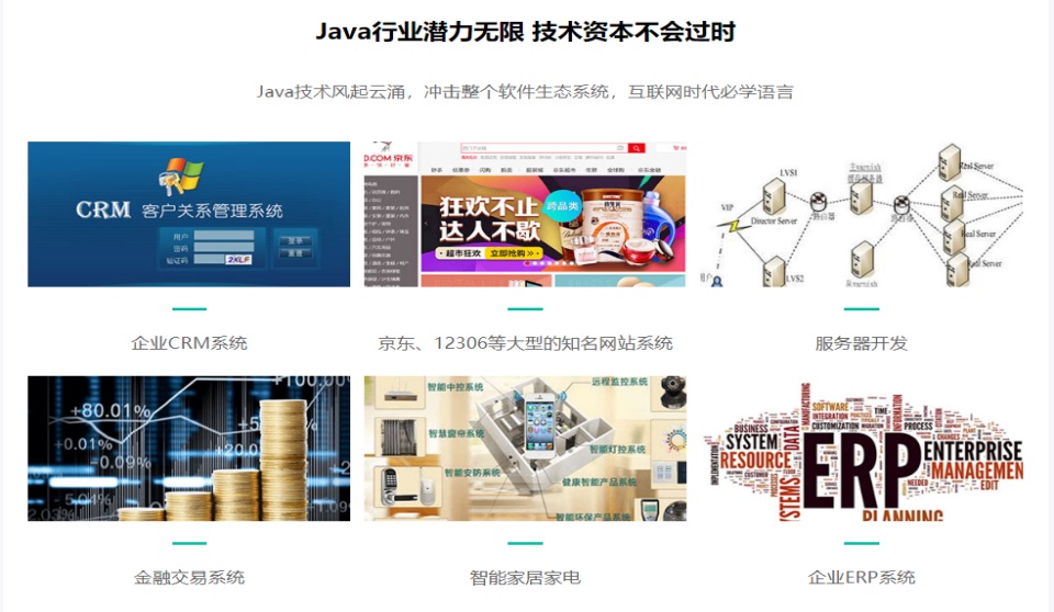 Java培训课程