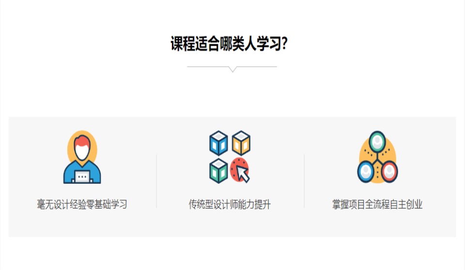 UI全链路设计培训