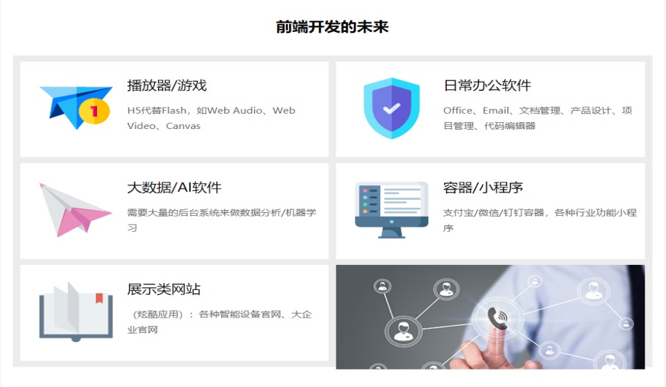 Web前端开发培训班