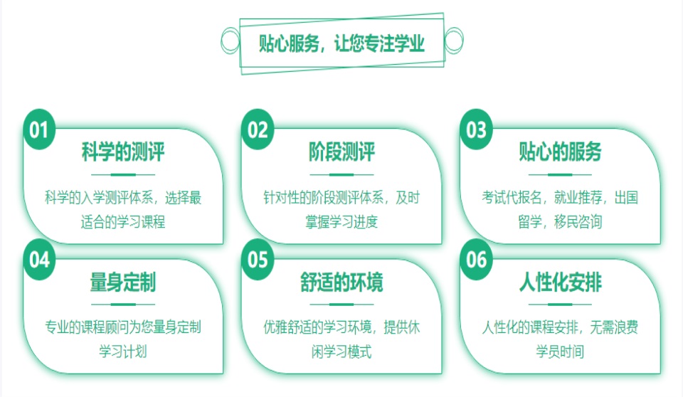 德语A1入门课程 