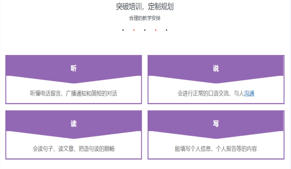 德语A1入门课程 