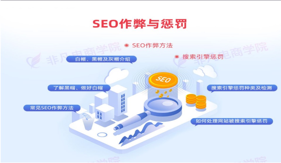 seo优化培训班