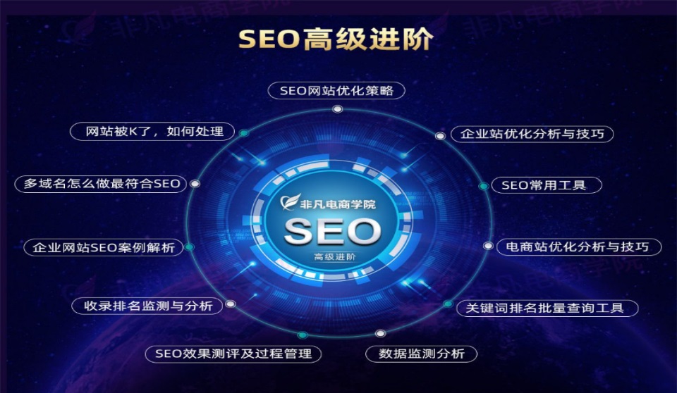 seo优化培训班