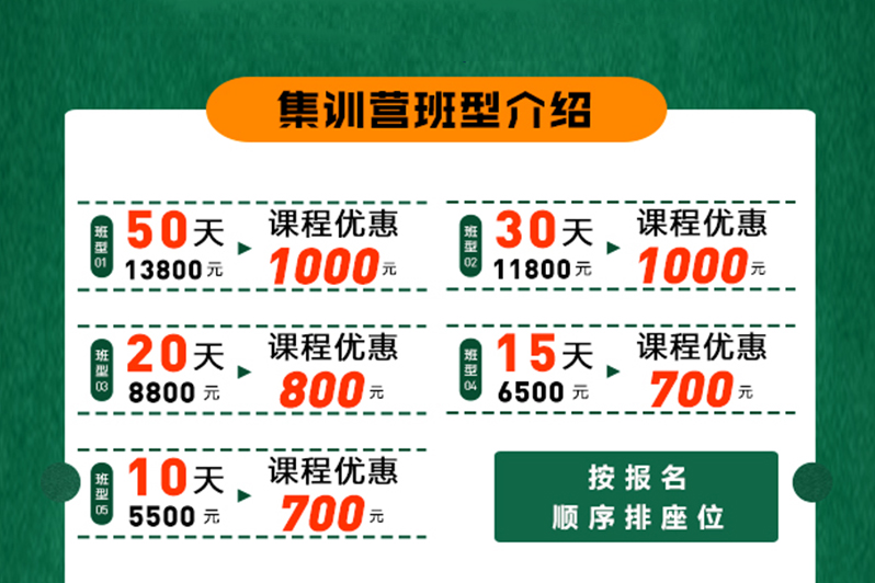 23届考研暑期特训营。