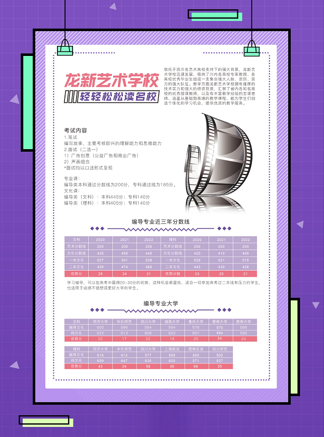 编导班招生啦~