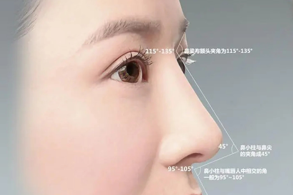 北京面部风水美雕技术