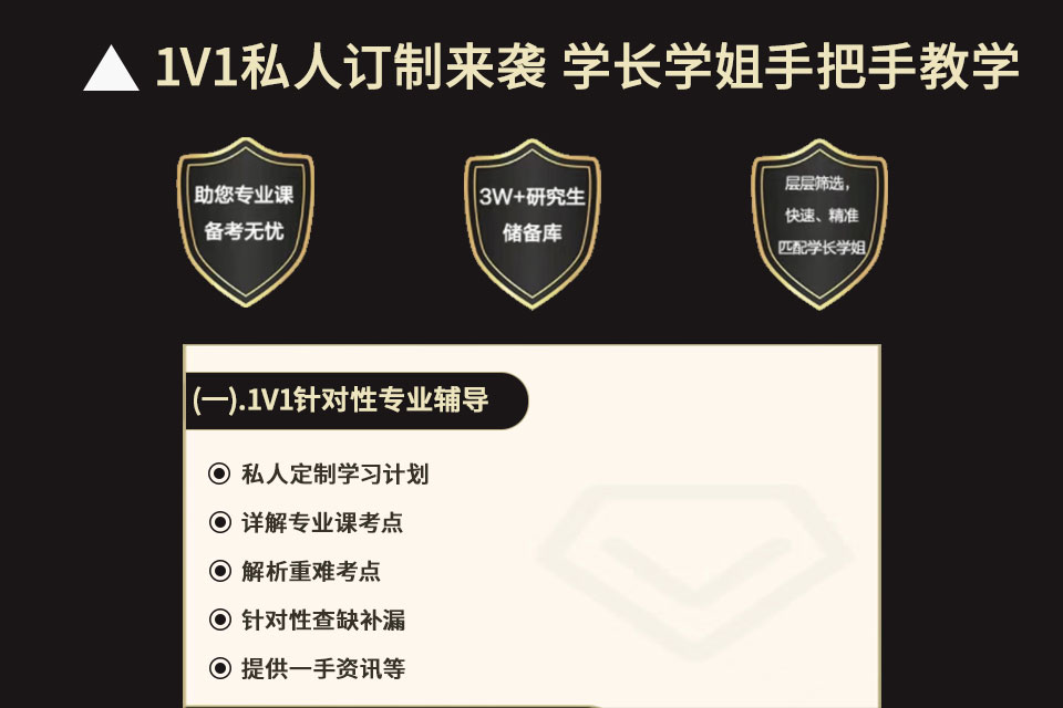 武汉24专业课一对一