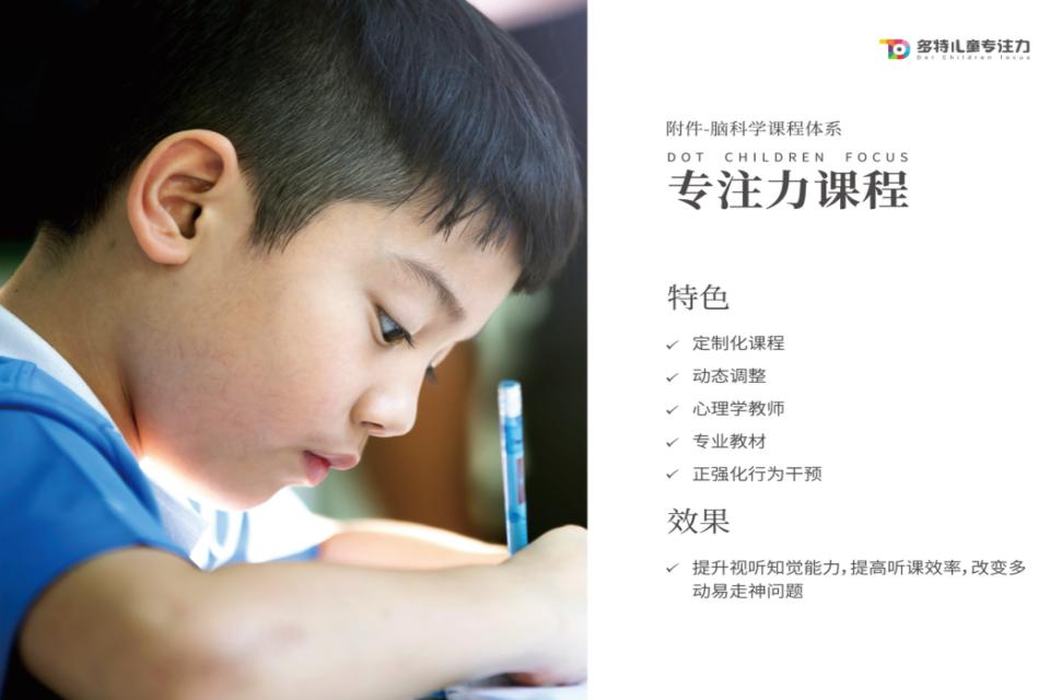 深圳认知力课程