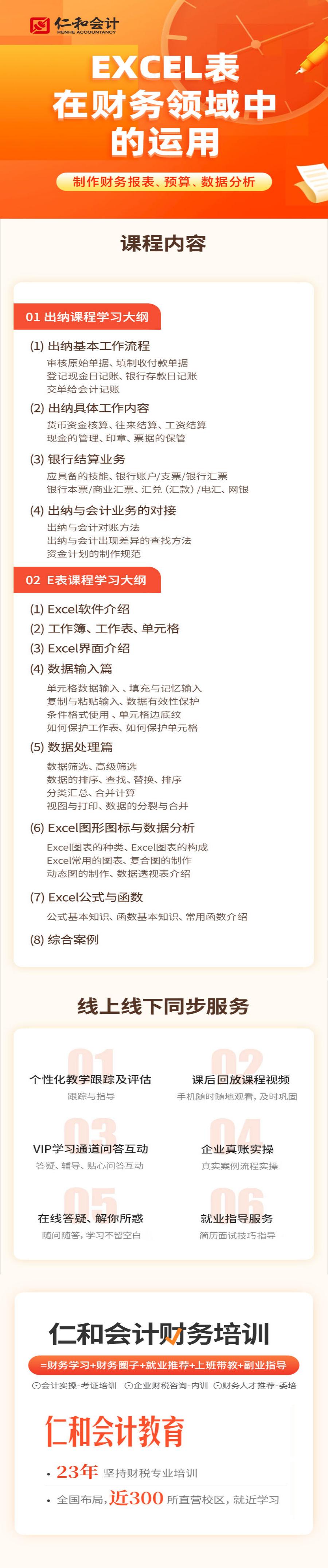 EXCEL表财务实操