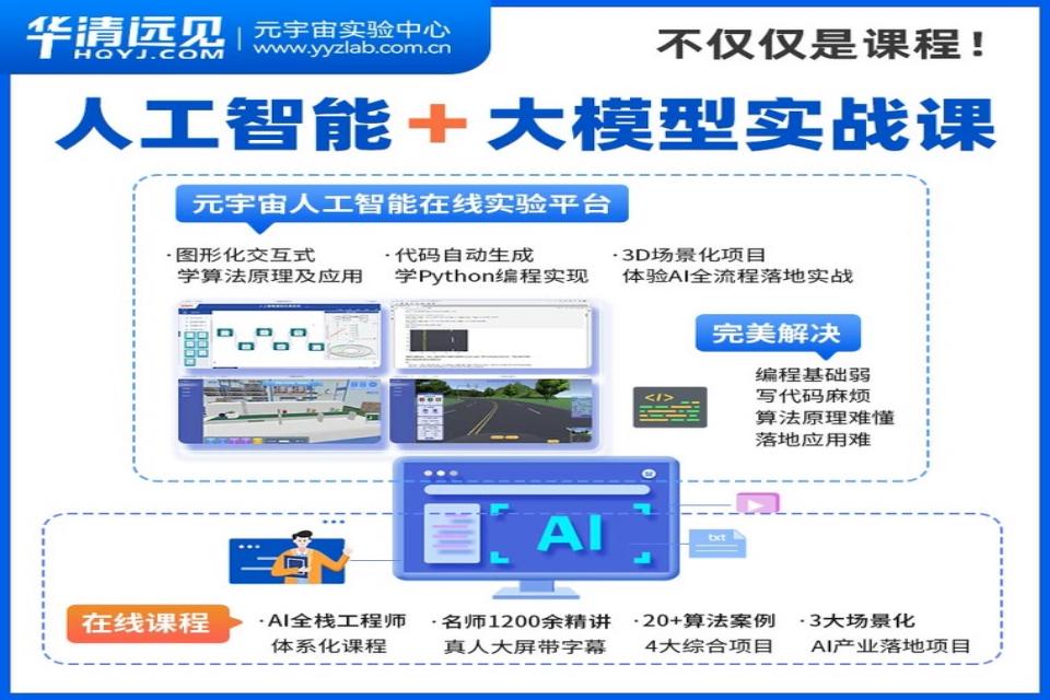北京人工智能体系VIP